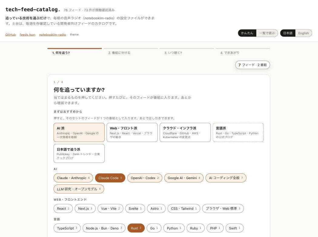 技術名のチップとおすすめセット