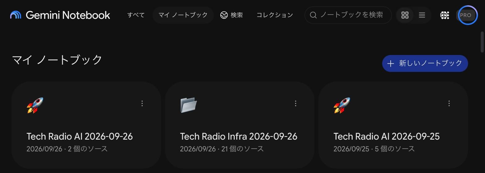 NotebookLM のノートブック一覧